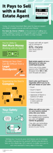 It Pays to Sell with a Real Estate Agent [INFOGRAPHIC]