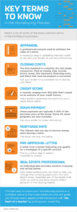 Key Terms to Know in the Homebuying Process [INFOGRAPHIC]