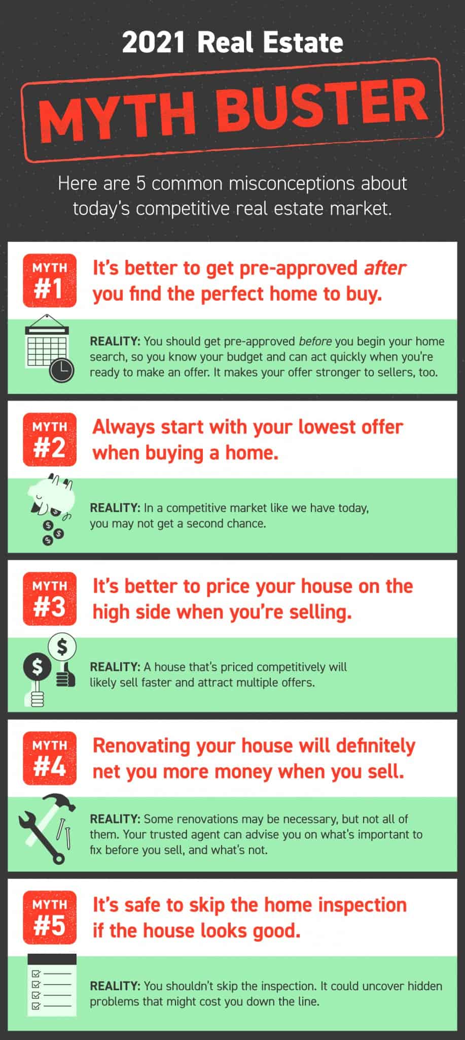 2021 Real Estate Myth Buster [INFOGRAPHIC]
