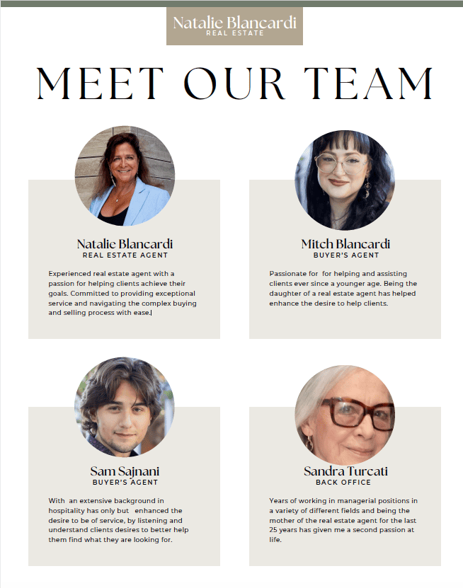 Meet our Team - Natalie Blancardi